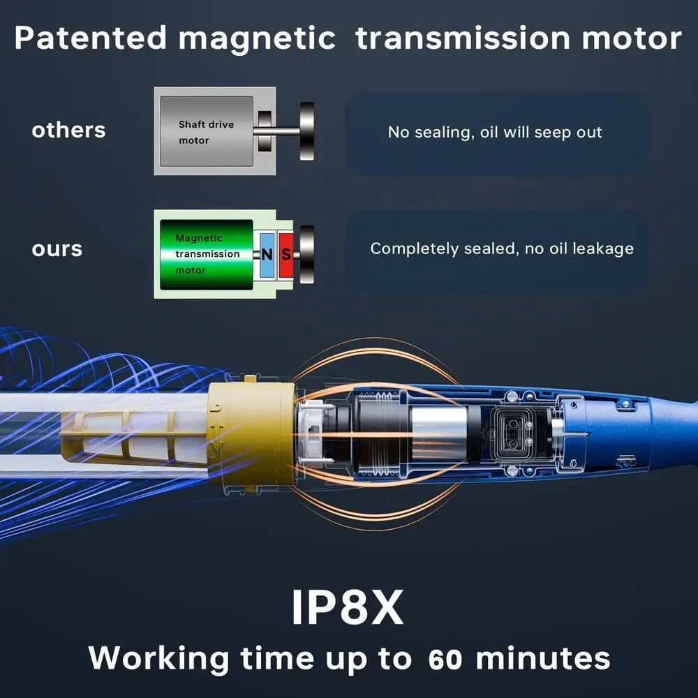 Rechargeable Cordless Pool Vacuum Cleaner with Powerful Suction for Above Ground Pools, Spas, Hot Tubs, and Ponds - 60 Minutes R