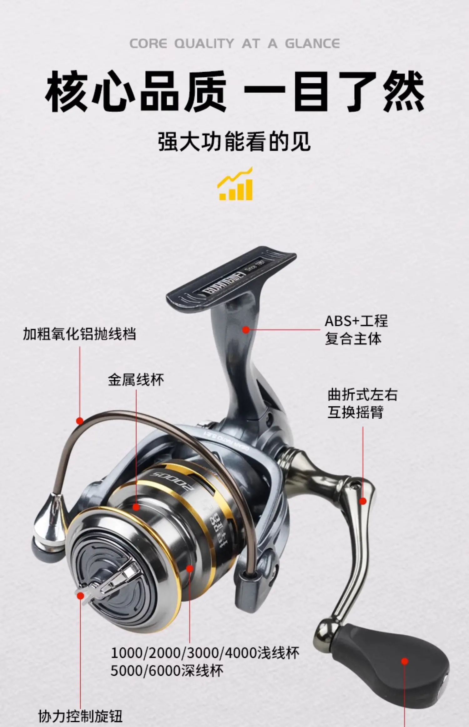 Defender of the Way Spinning Wheel All Metal Road Subfish Line Fishing Wheel Sea Pole Wheel Rock Fishing Wheel