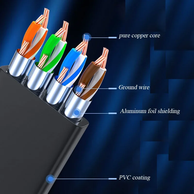 CAT7 RJ45 Network Cable Connector 90 Degree rj45 Extension Line Ultra Flat 10G Right Angle Eblow rj45 Male to Female Plug Wire