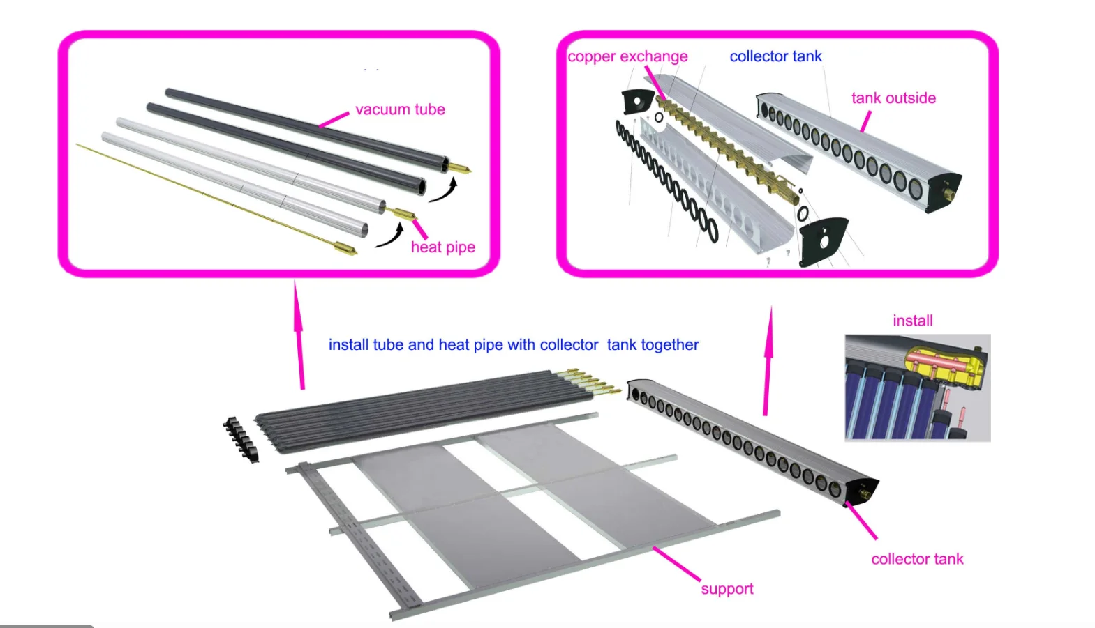 Best Price Evacuated Tube Solar Water Heater with Modern Design Stainless Steel Pre-heated for Outdoor & Household Use