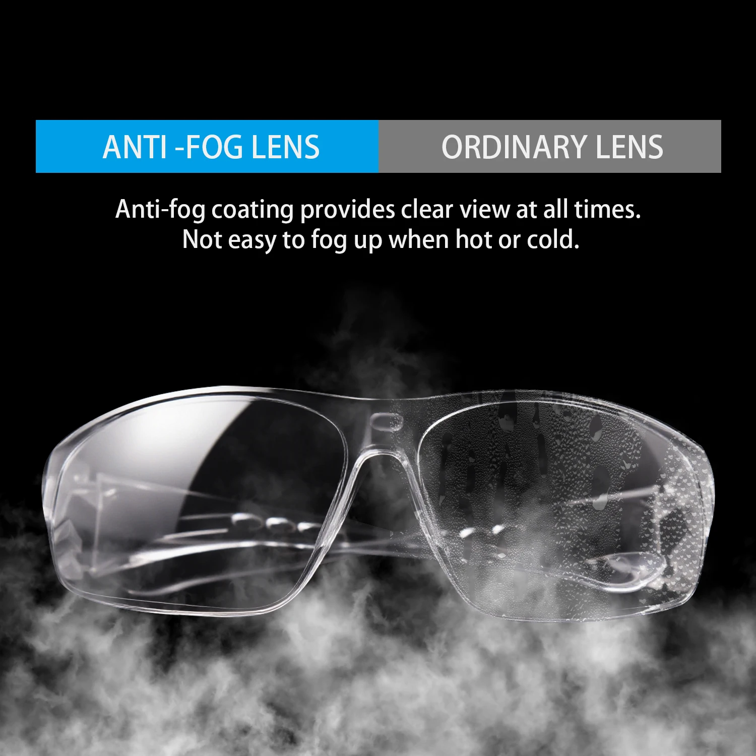 Anti-Splash Work Safety Glasses Eye Protecting Lab Goggles Dust Proof Protective Industrial Wind Goggles Safety Glasses