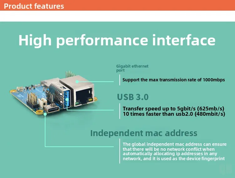 [Плата разработки/машина NanoPi NEO3] Гигабитный сетевой порт RK3328 Память 2 ГБ OpenWrt/LEDE
