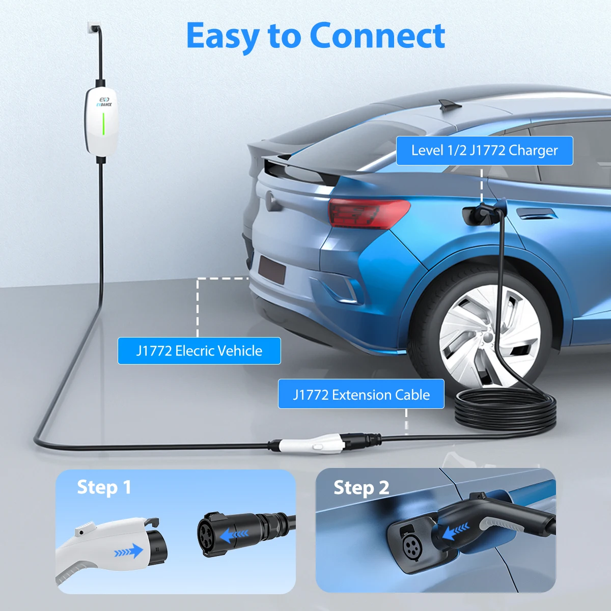EVDANCE-cargador de coche eléctrico J1772, Cable de extensión de 40a, 9,6 kW, 40 pies, accesorios de carga rápida, enchufe macho a hembra tipo 2