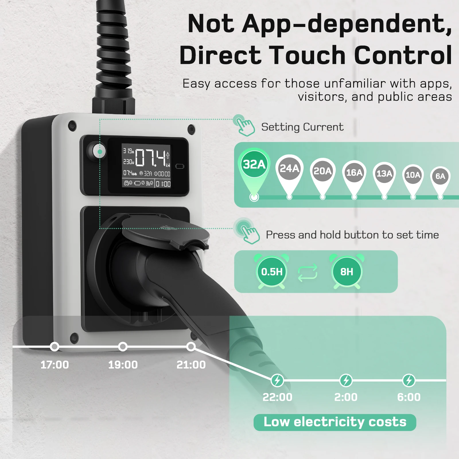 صندوق حائط dé 7.4kw 32A مع التطبيق ، شاحن EV قابس CEE للنوع 2 ، محطة شحن متنقلة مع عداد كهرباء ، توصيل وتشغيل