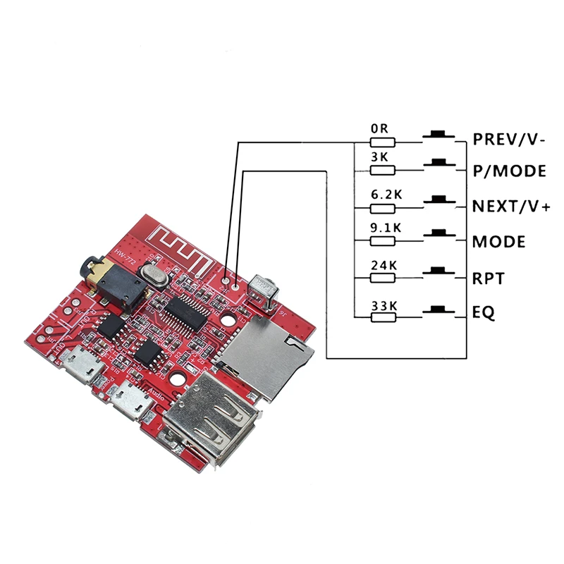 3W Car Bluetooth 4.1 MP3 WAV Decoding Board Speaker Amplifier Audio Receiver Module Support USB/TF/U-DISK/IR Remote Control Red