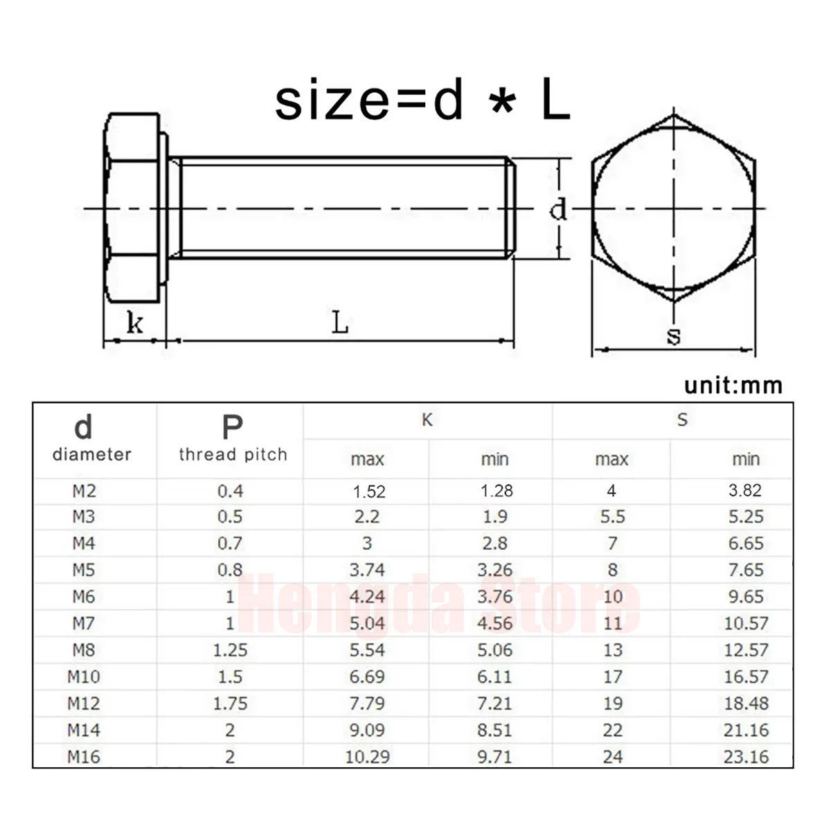 M3 M4 M5 M6 M8 M10 M12 M14 M16 Aluminium 6061 Hexagon Head Bolt Alu DIN933 External Outside Hex Hexagon Head Screw Bolt