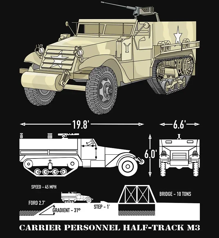 

WWII American M3 Half-Track Armored Personnel Carrier T-Shirt 100% Cotton O-Neck Short Sleeve Casual Mens T-shirt Size S-3XL