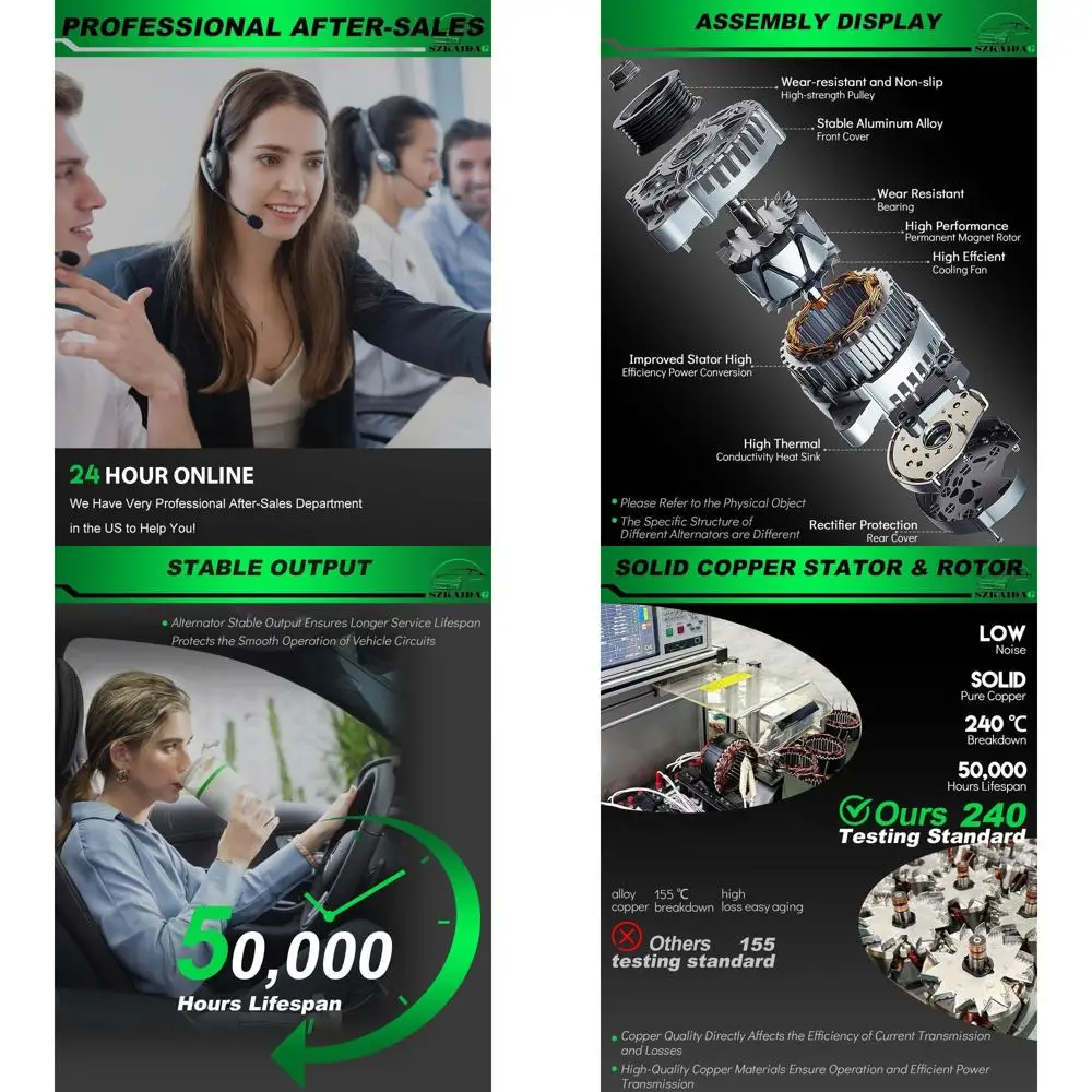 

Модернизированный генератор переменного тока 2,5 л для:-Toyota Camry Base SE 2010-2011, Camry LE XLE 2011 2,5 л L4, сменный генератор переменного тока, 100 А, 12 В, 4 гри