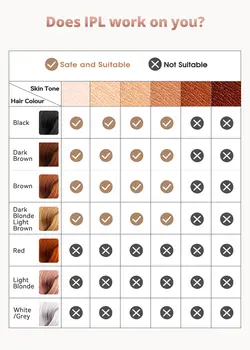 8 best sales IPL 피부 재생 - №6