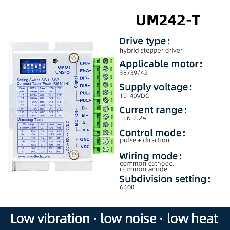 UMOT DC 0.6-2.2A/10-40V Pulse+direction Control Mode 2phase Stepper Driver for 35/39/42mm Stepper Motor Max Resolution 6400PPR