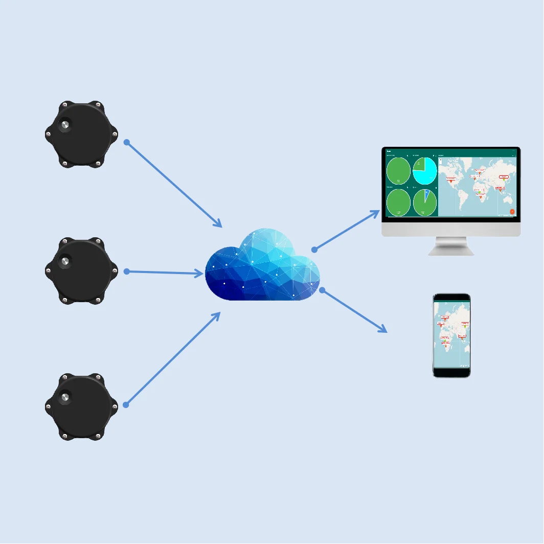 Dingtek IP68 Waterp…