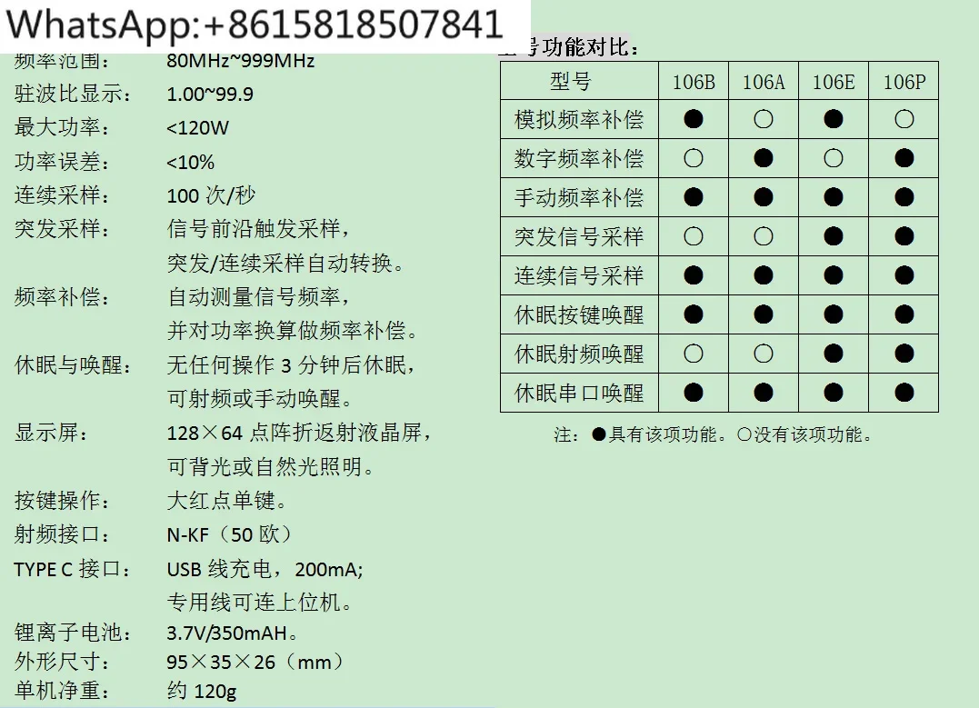 Point digitaler Standwellenmesser, RF/HF, Leistungsmesser, neues Modell RD106, unterstützendes Zubehör
