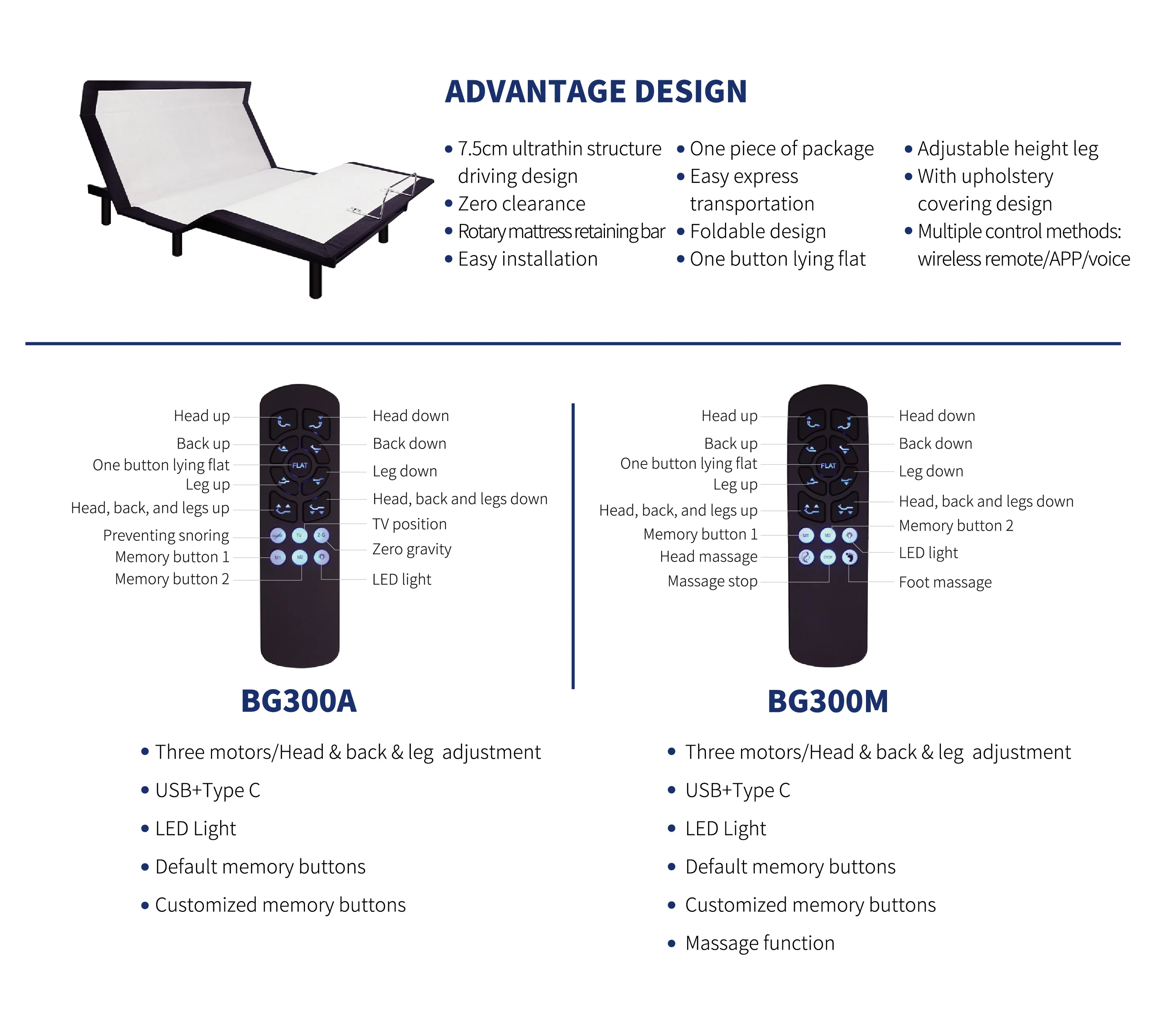 BG300 Modern Adjustable Bed Base Frame With Zero Gravity Head Foot Lift USB Memory Wireless Remote Under-Bed Lights Metal Frame