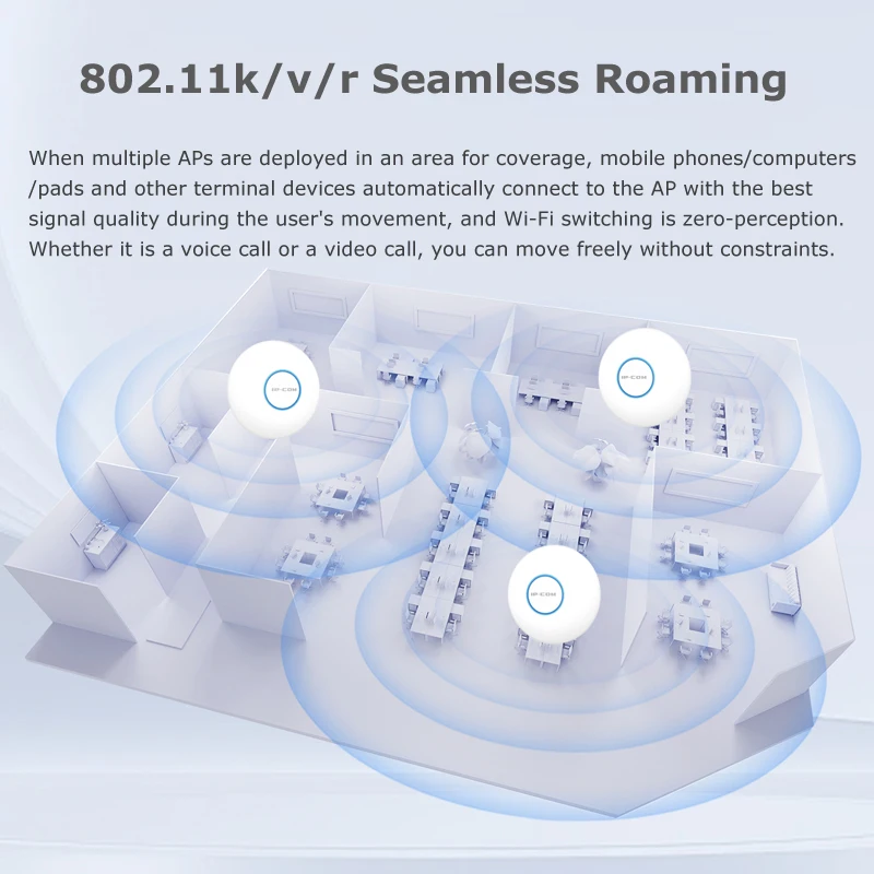 Access Point WiFi 6 Dual Band AX1500 Ceiling AP WIFI Extender 5G Repeater Gigabit Wireless AP Router Signal Booster Mesh Wifi 6