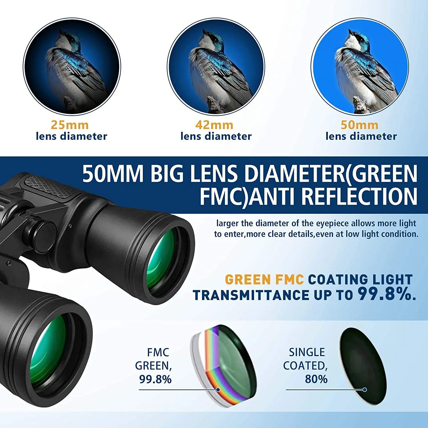 Professional Binoculars with Low Light Night Vision Powerful Telescope Long Range Waterproof Military Hunting Camping Equipment