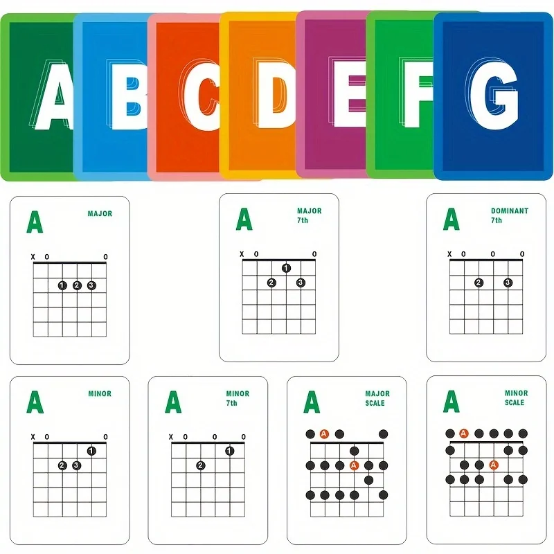 Guitar Chord Chart 49 Refrence Cards for Acoustic and Electric Guitars Memorizing and Practice