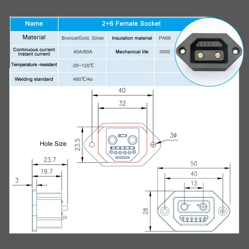 2+4/2+6 Lithium Battery Charging Plug Socket Electric Vehicle High Current Discharging Port Adapter 4 Square Charging Connector