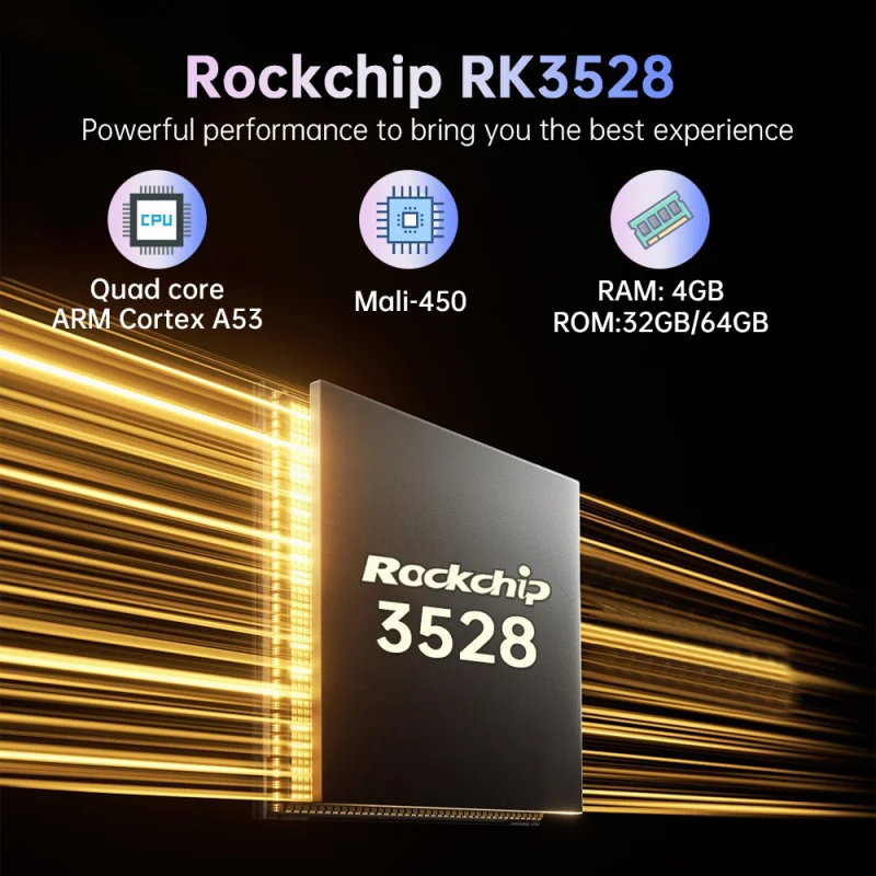 صندوق تلفزيون R69 ماكس بنظام أندرويد 14، معالج Rockchip RK3528 رباعي النواة، يدعم 8K و4K HD، بلوتوث 5.0، واي فاي 6، مشغل وسائط، جهاز ستوب بوكس IPTV