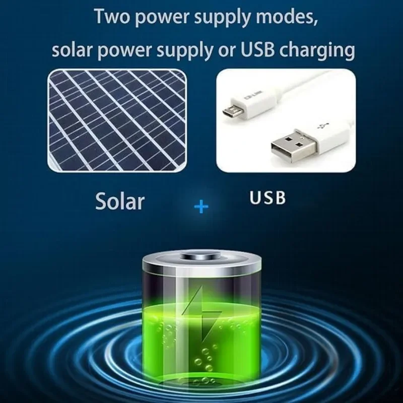 Neuer modischer Solar-Fan-Hut mit breiter Krempe für Herren, UPF50+, Sonnenschutz mit Dual Power (Solar-USB), verstellbarer Strand-Angelhut für den Außenbereich