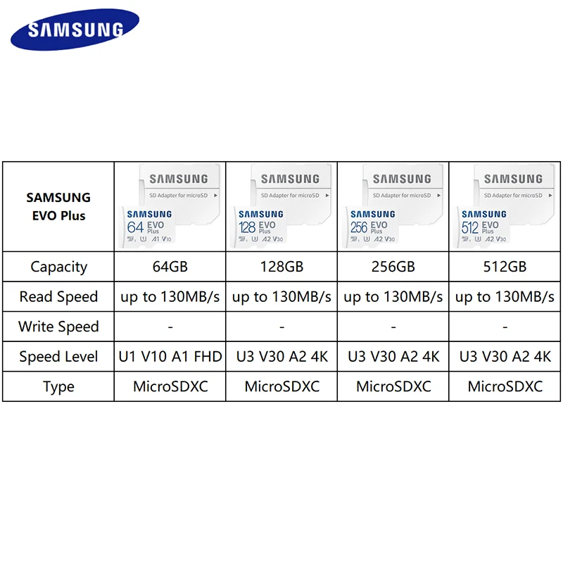 SAMSUNG-tarjeta de memoria Flash Micro SD, 32GB, 64GB, U3, A2, 128GB, 256GB, V30, 4K, 512GB, SDXC, C10, U1, tarjetas TF