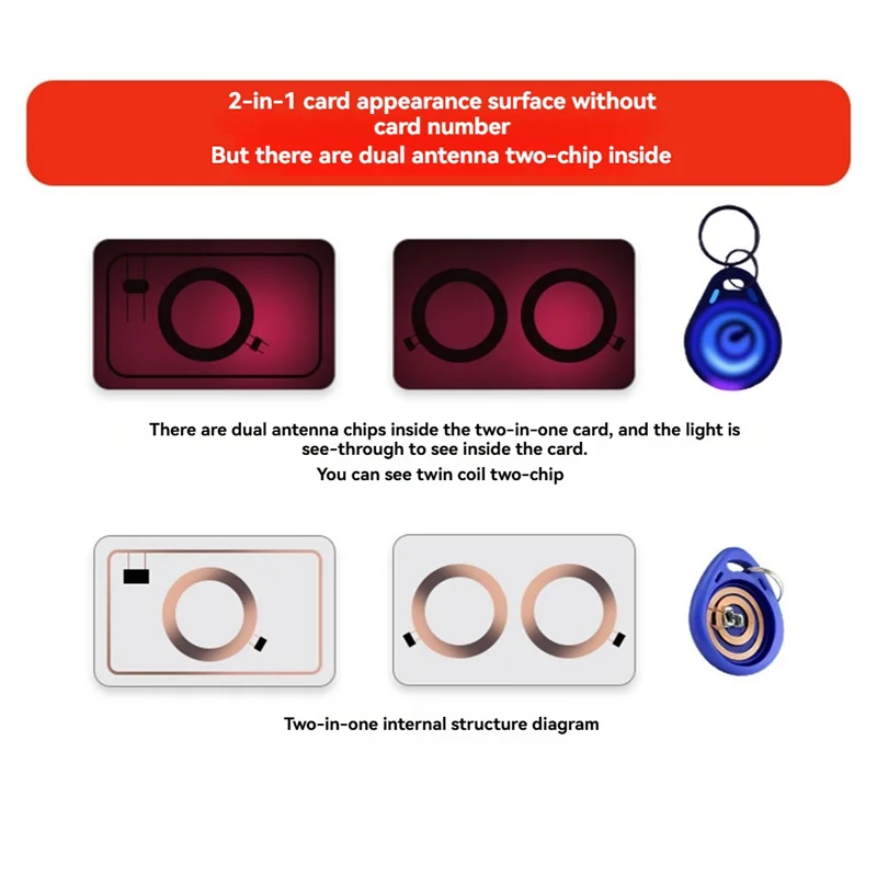 

ABMF-125Khz RFID Card Reader +1 Keyfobs Kit Copier Writer Duplicator Programmer ID Card Copy EM4305 T5577 Each Writable Tags
