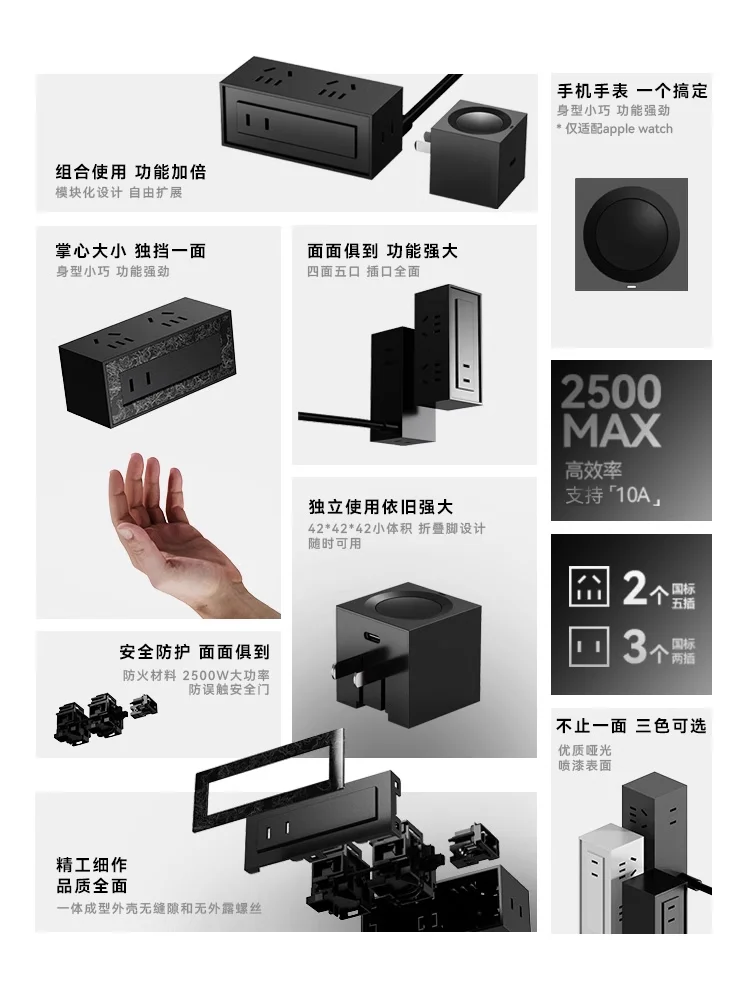 Usb-розетка с модулем USB Type-C, 30 Вт, 42 квадрата