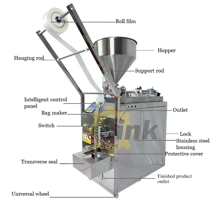 Automatic curd jam ginger garlic paste shea butter chutney sauce pouch yogurt peanut butter packing machine