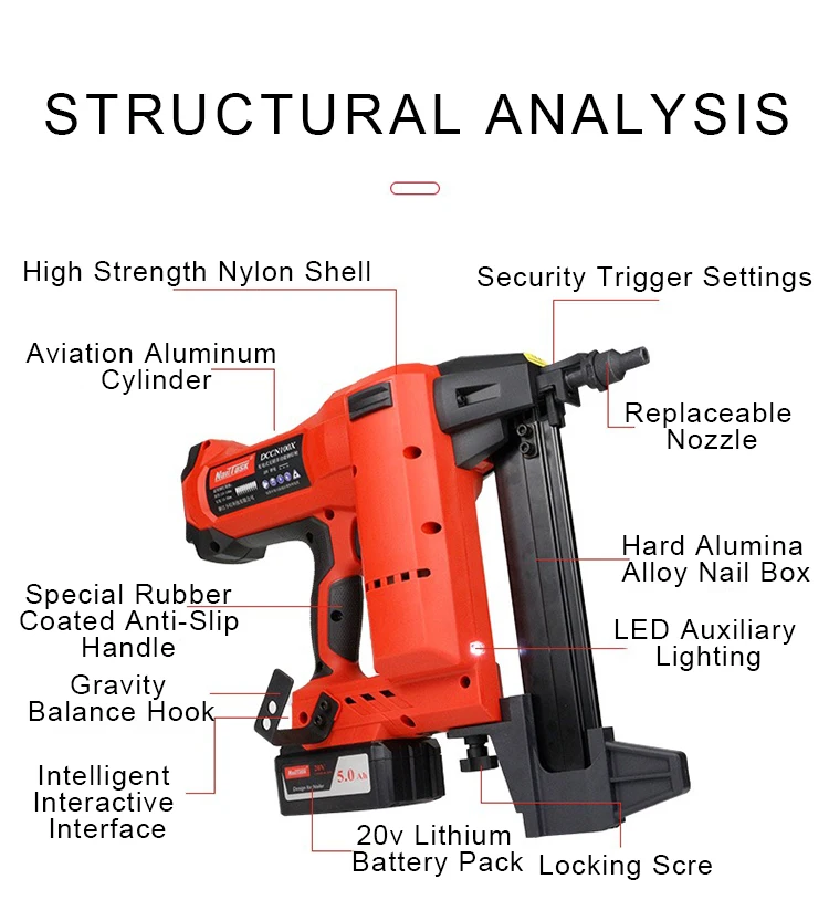 for Dccn100X2 Electric  Air  Concrete nail Cordless  Stenel nail gun image 6