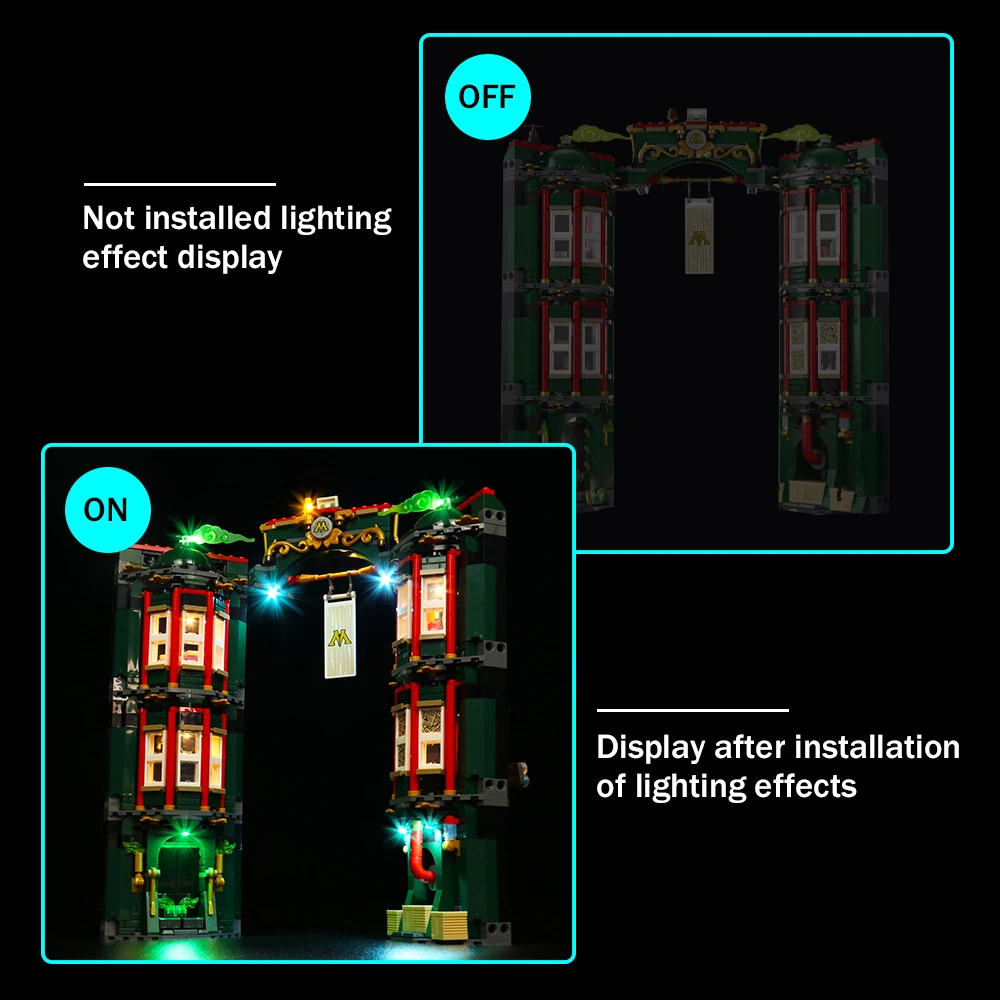 LED Light  For 76403 Lighting DIY Toys (Not ​Include the Model)