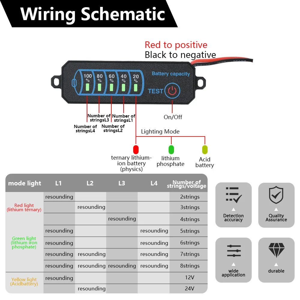 DC 5-30V LED Battery Power Indicator Lithium/Iron/Lithium/Acid Battery Capacity Voltage Tester Power Percentage Module Board