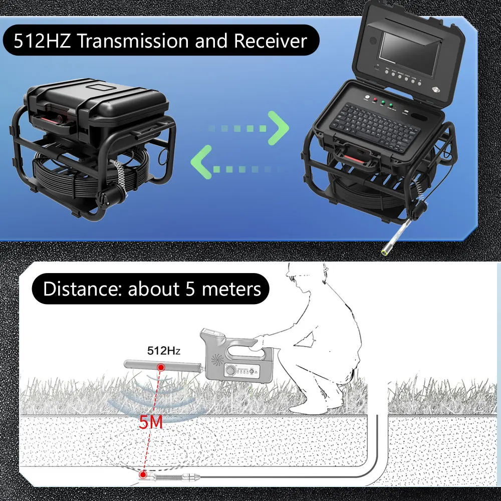 GAMWATER Sewer Pipe Inspection Camera with 512HZ Locator Self-Leveling Video+Audio Record Meter Counter 9