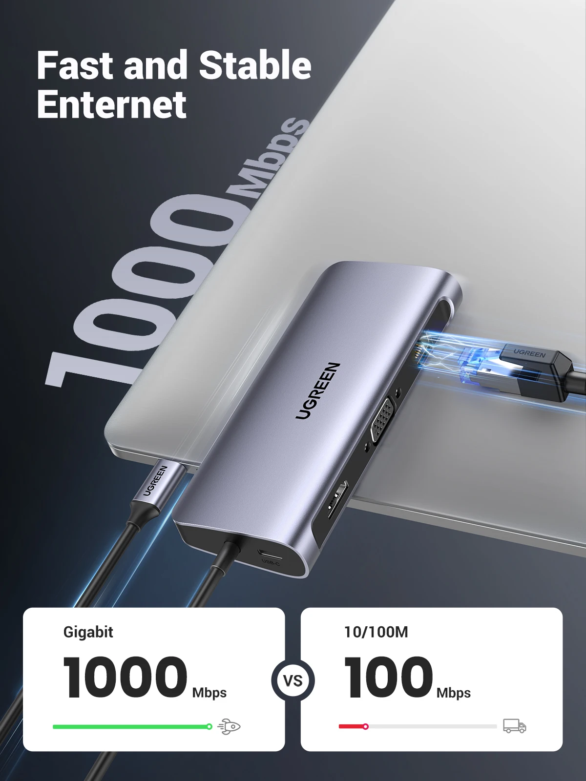 UGREEN USB HUB Dual Monitor Type-C to 4K HDMI VGA Gigabit RJ45 SD&TF USB3.0 Ports PD100W Dock for MacBook Dell HP Accessories