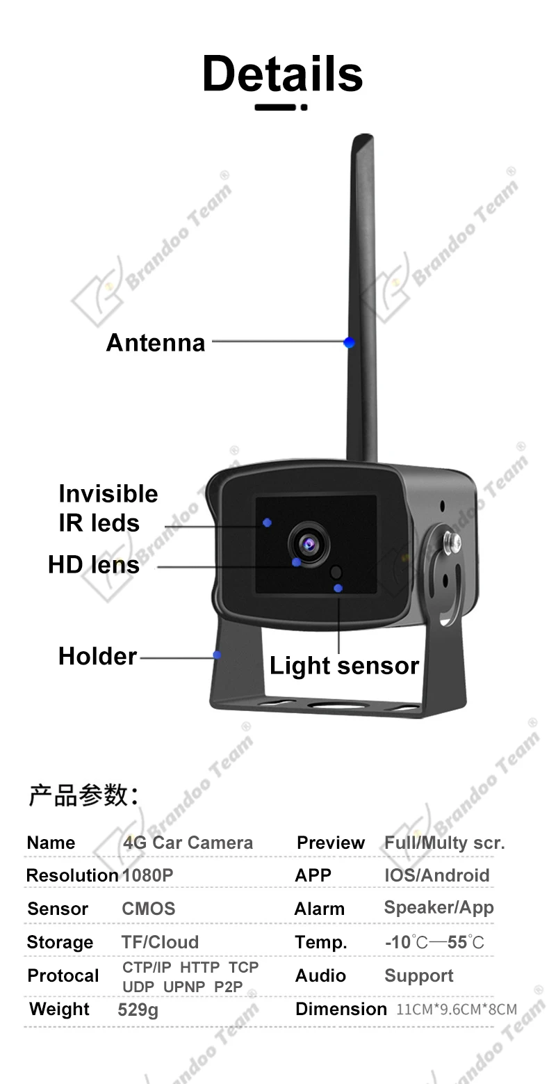 Car Camera 4G Truck Camera with SD Recording Model 1080P HD Remote view via CCTV Camera 4G Stream and Free APP for IOS/Android