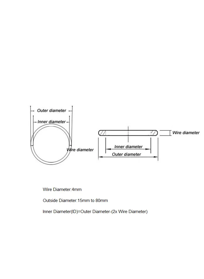 CS4mm OD15mm-80mm White Silicone O-ring Waterproof Sealing Ring High Temperature Resistant Silicone O Ring Seal Rubber Gasket