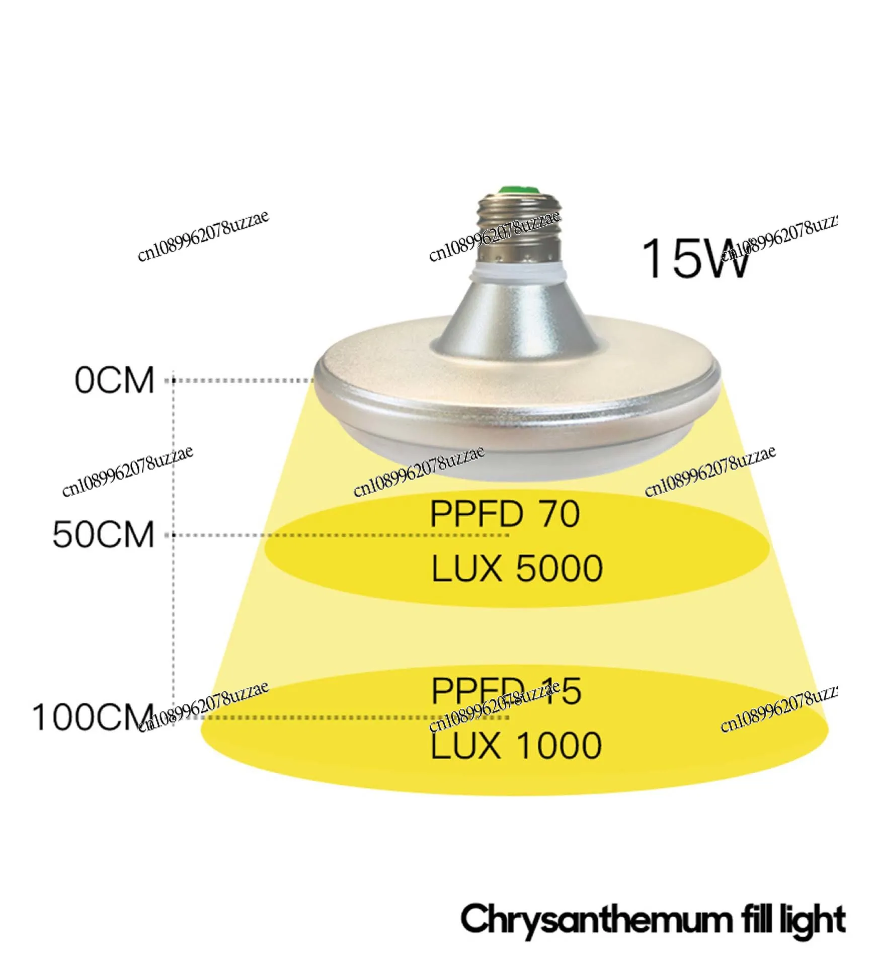 أفضل مصابيح LED لنمو النباتات الداخلية عالية الجودة لتاريخ فاكهة التنين الأخضر باللونين الأبيض والوردي مع مصدر رقاقة الفاكهة #4