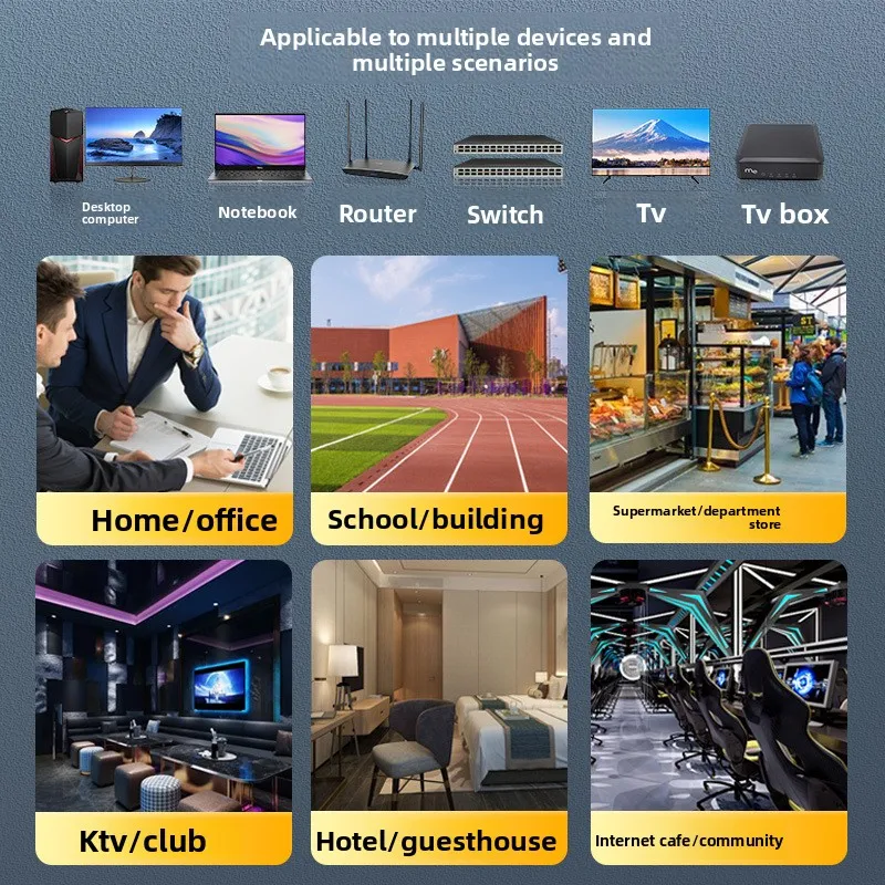 High-Speed CAT8 LAN Cable, Pure Copper Core, Double Shielding, for Gaming PC PS5 Router, Low Latency