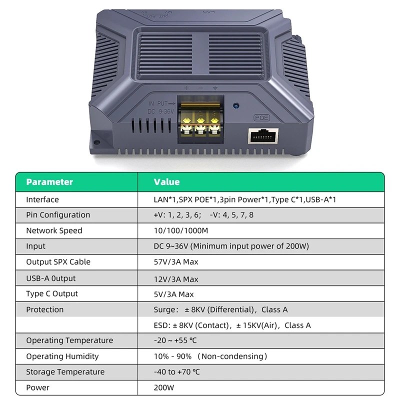 

X64A_For Starlink V3 Poe Injector 200W 5 in 1 GigE Passive ESD Protection