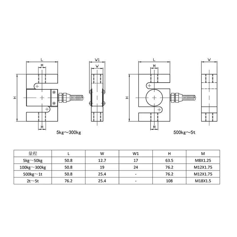 Indicator Display & Load Cell S-type High Precision Tension and Pressure Module Weight Industrial Automatic Force Measurement