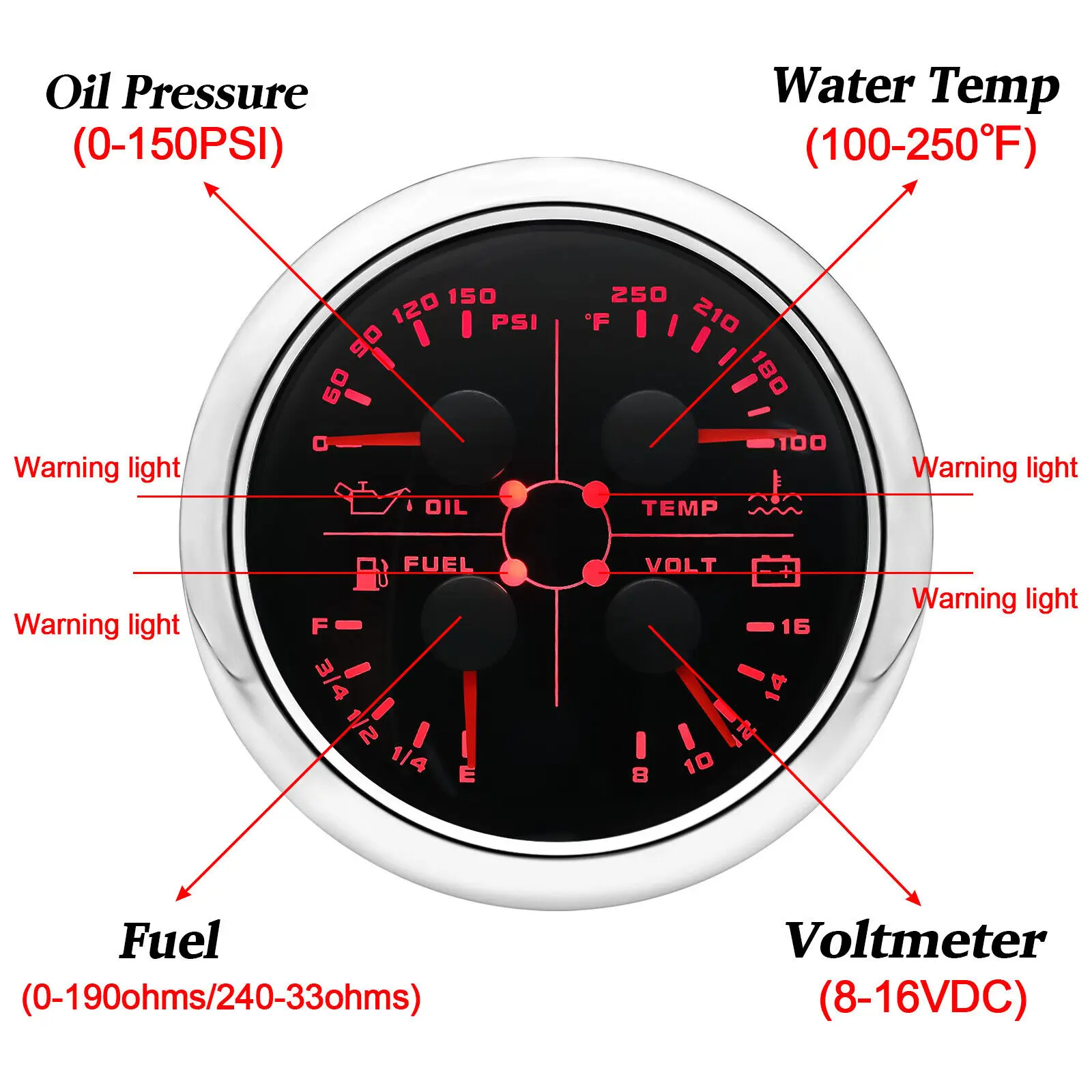 85mm 4 In1 Gauge Fuel Level Gauge Water Temp Oil Pressure Voltmeter Waterproof