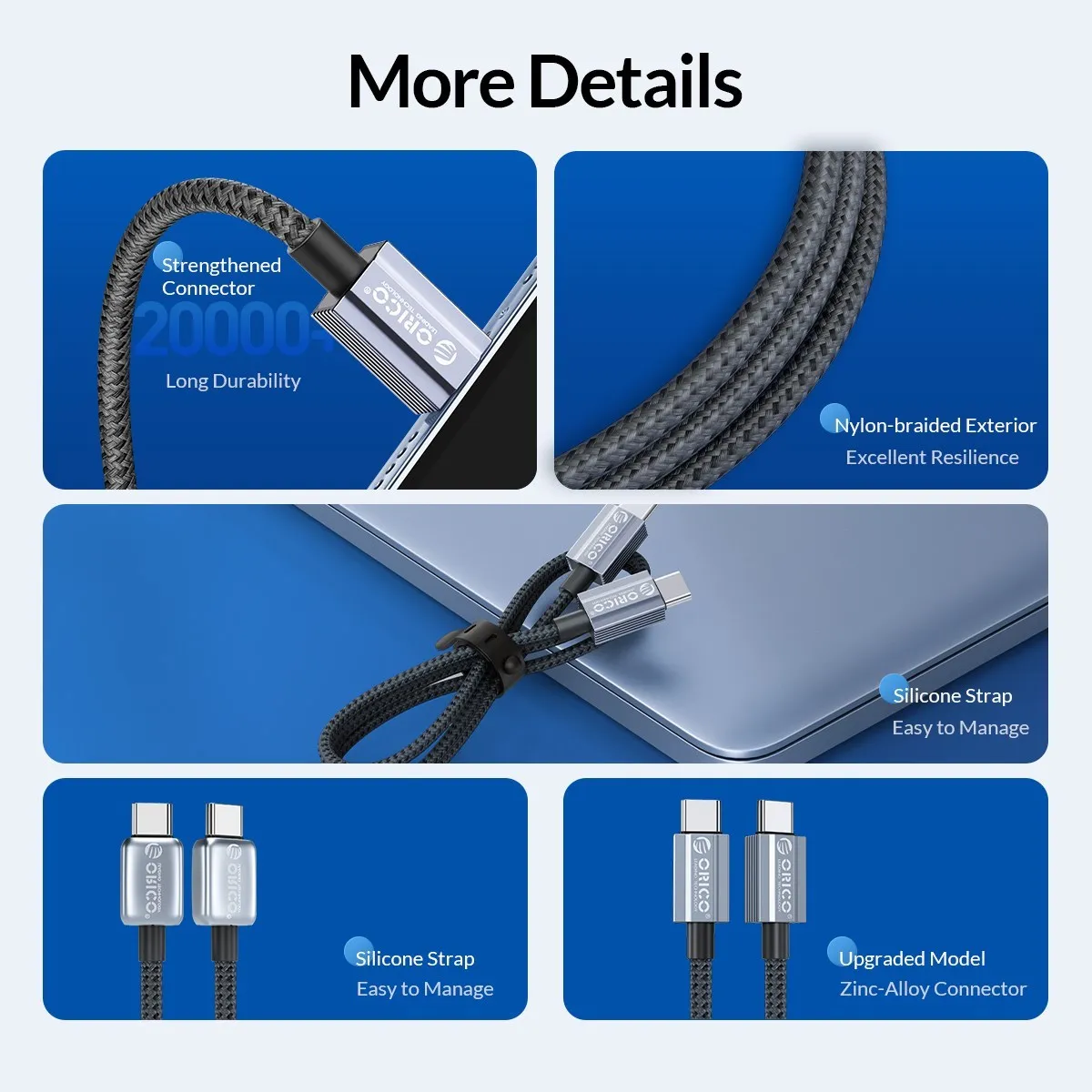 ORICO 100W PD USB C to USB C Cable 5A Fast Charge Cord Zinc Alloy Nylon Braided Data Cable for Samsung MacBook Pro Laptop Phone