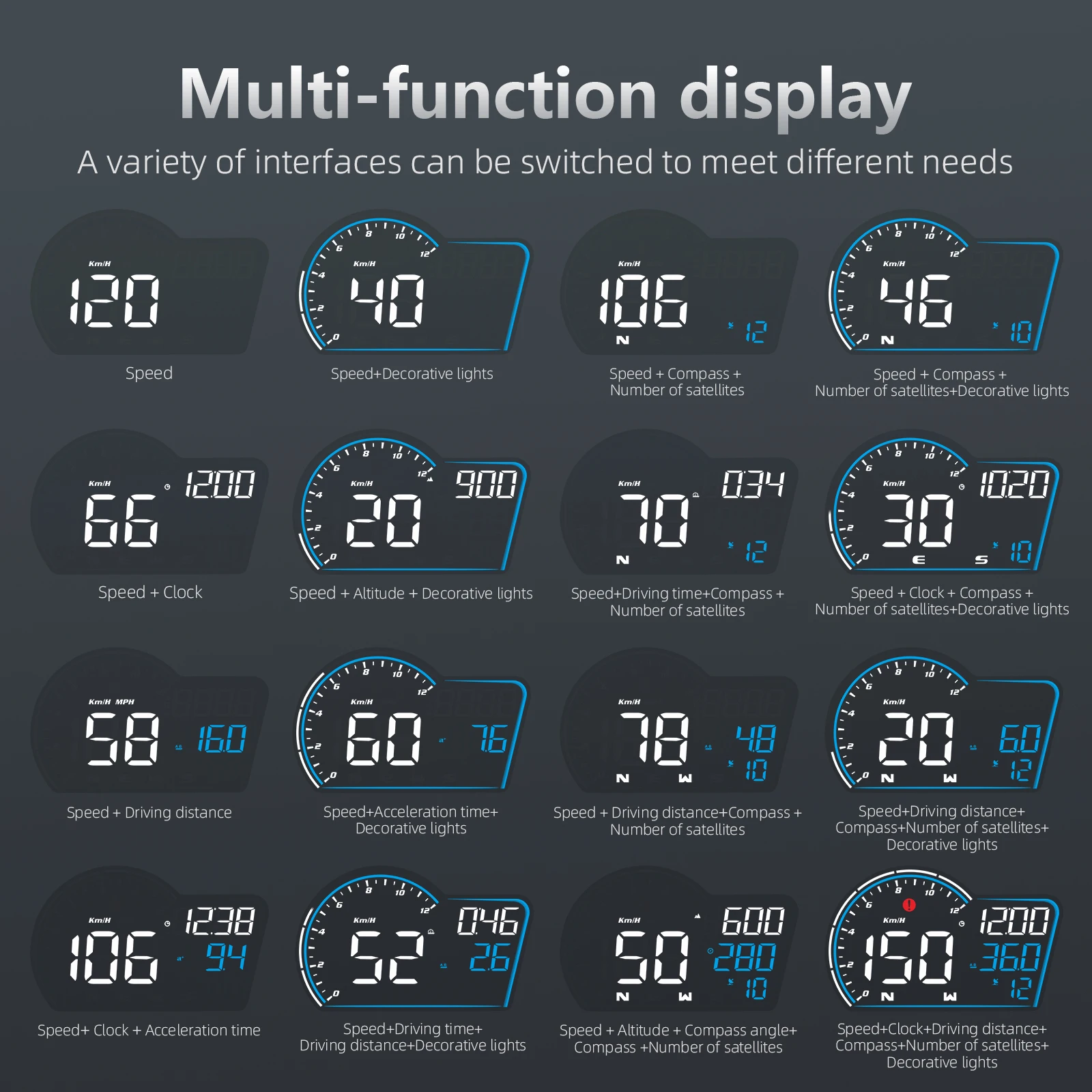 100% Universal for all car G16 GPS Auto Meter HUD Digital Speedometer Blue Head-Up Display with 3.6