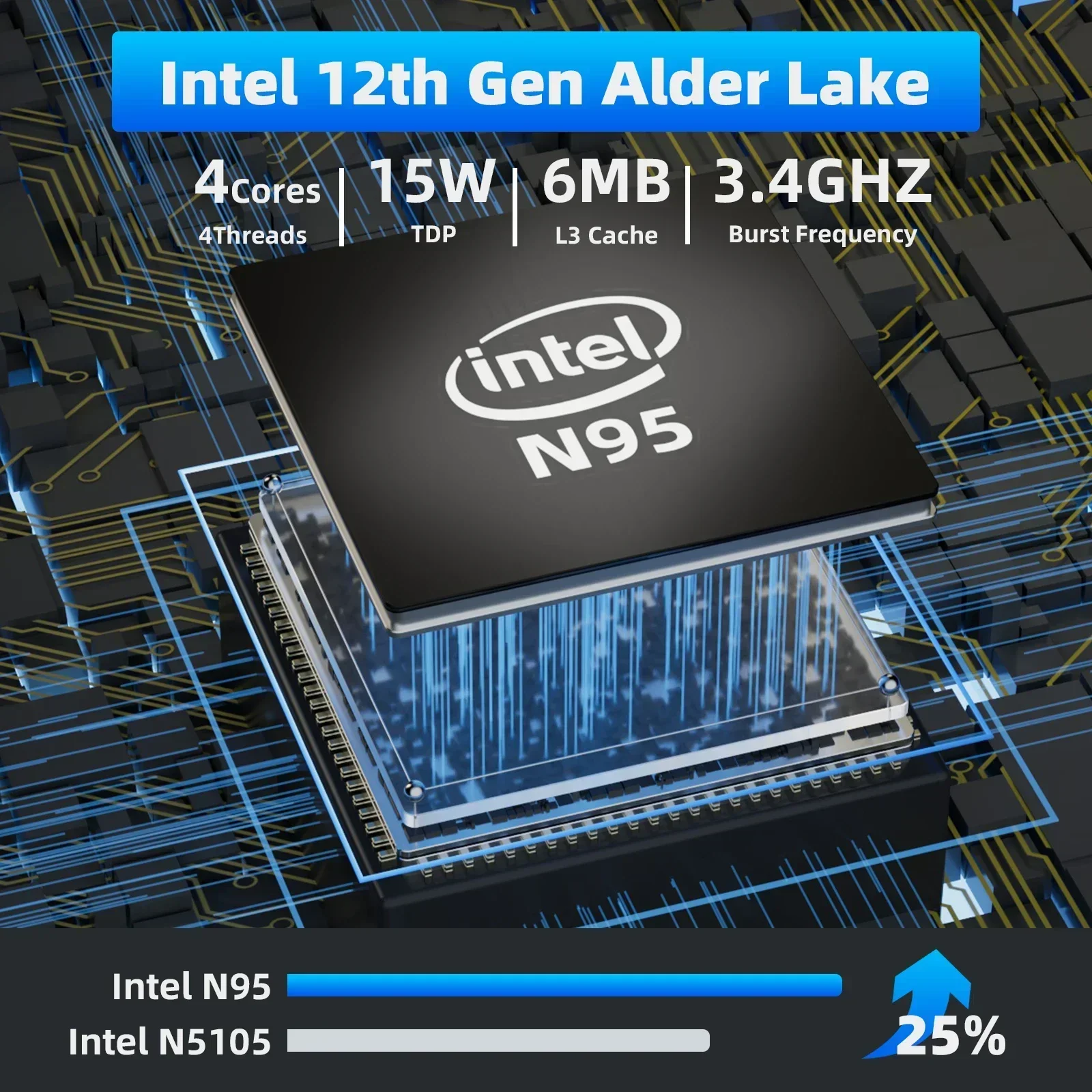 كيسميت وحدة المعالجة المركزية N95 Office 16GB RAM 512GB SSD كمبيوتر مكتبي صغير Windows 11 Pro كمبيوتر صغير