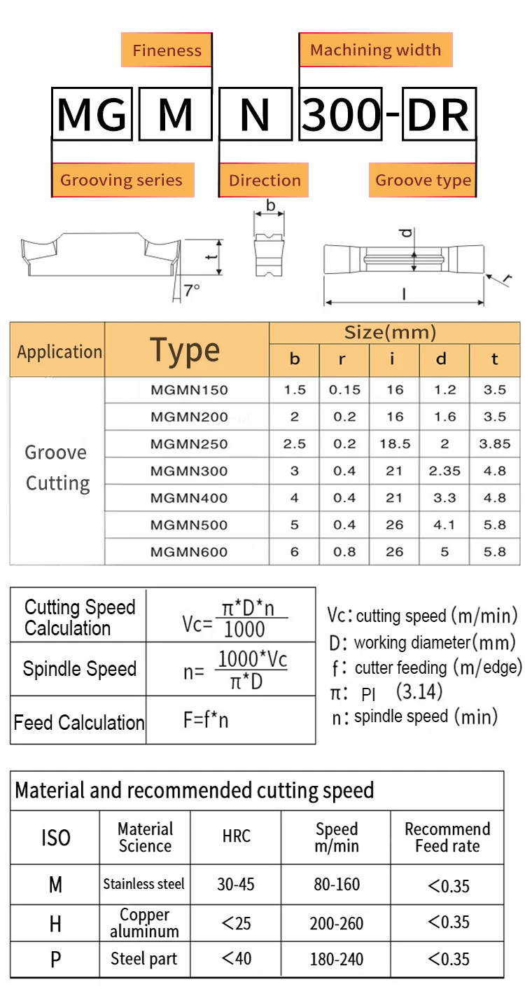 MGMN150 200 250 300 400 500 600 -M/-G/-J/-T/-DR/-PF H01/KT60/YZ6020/YZ5115/YZ5010A Carbide Insert Grooving Parting Turning Tool