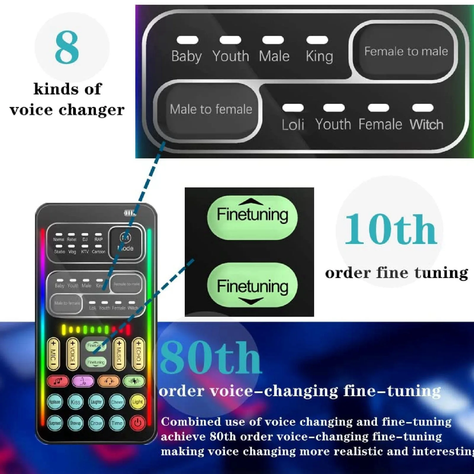 Voice Changer 8 Built in Sound Effects Voice Disguiser Multiple Connection Modes Portable Black for Online Games