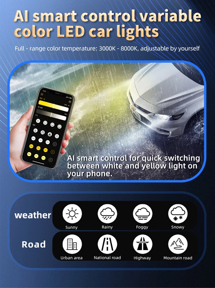 140W 13600LM H4 H7 Headlight Bulb H11 LED Headlight CSP LED Chips H8 9005 9006 Auto Low Beam Other Auto Electronics 12V