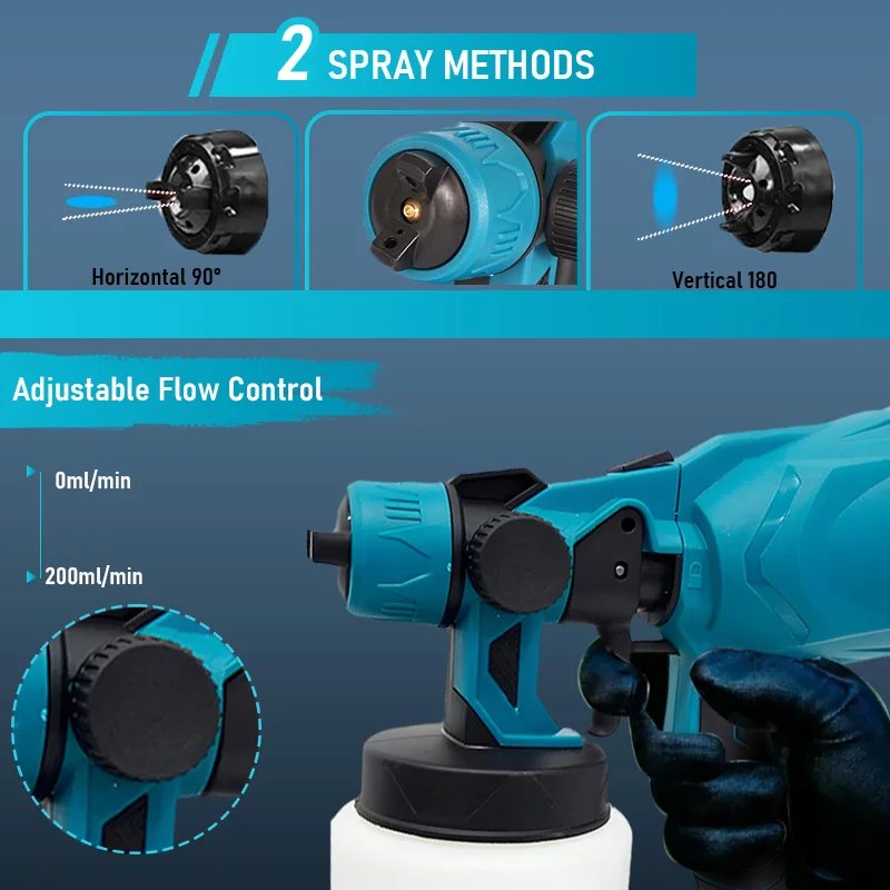 30000R/M Electric Spray Gun High Power Cordless Paint Sprayer Auto Furniture Steel Coating Airbrush For Makita 18V Battery