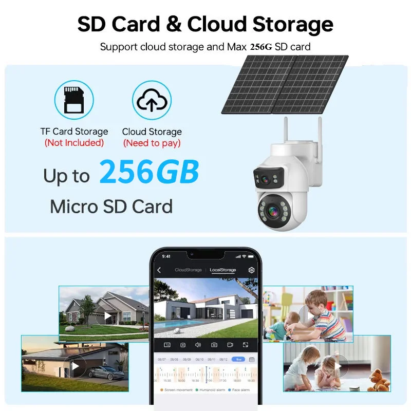 زووم بصري Cctv كاميرا ذكية Aov عدسة مزدوجة 360 درجة 4G بطاقة Sim لوحة طاقة شمسية كاميرات خارجية #6