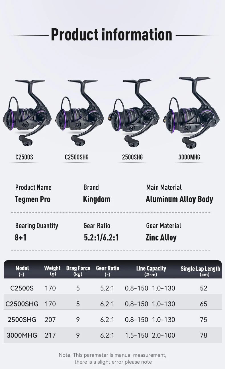 Kingdom Tegmen Pro 6,2:1 High Speed Übersetzungsverhältnis Spinning Angelrolle 9 kg Max Drag 8+1BB Ultraleichte 2500 2500 3000 Angelrolle – Detail 13