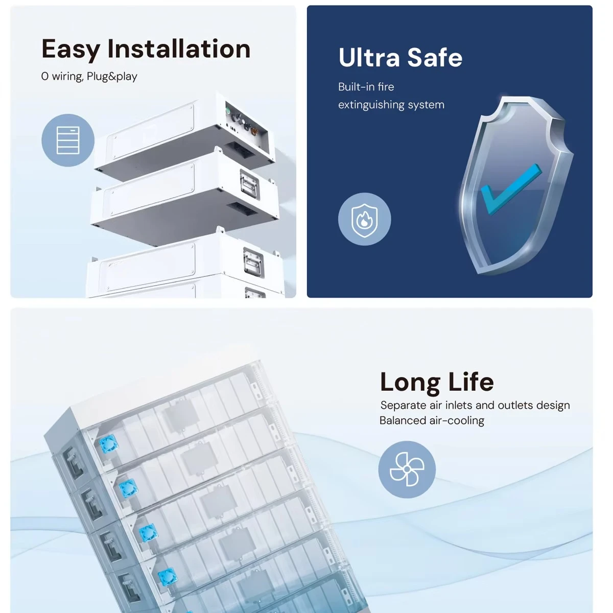 แบตเตอรี่ Dyness Stack 100 51.2V 100Ah ชุดแบตเตอรี่ 15kWh 20kWh 30kWh แรงดันสูง Lifepo4 แบบเรียงซ้อนได้ สำหรับเก็บพลังงานภายในบ้าน