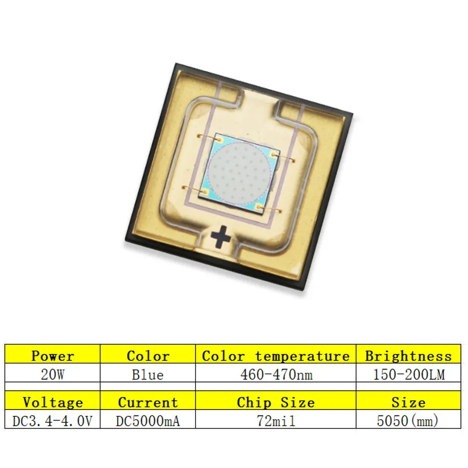 高ビームレーザーライト,DIY懐中電灯,カーライト,ホワイト,ナチュラル,ブルー,グリーン,LED, 5050チップ,8W, 15W, 20W